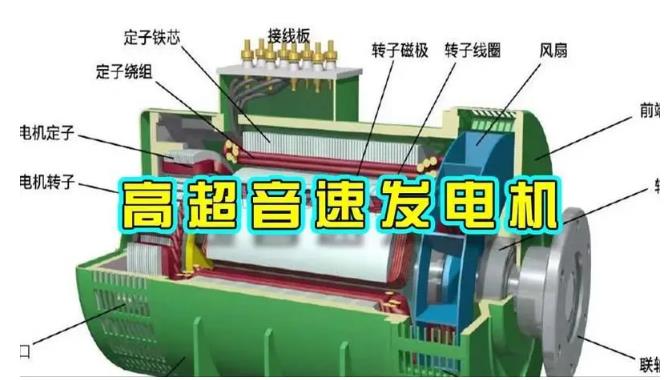 白沙颠覆你对发电方式的认知！中国革命性发电机公开揭秘 